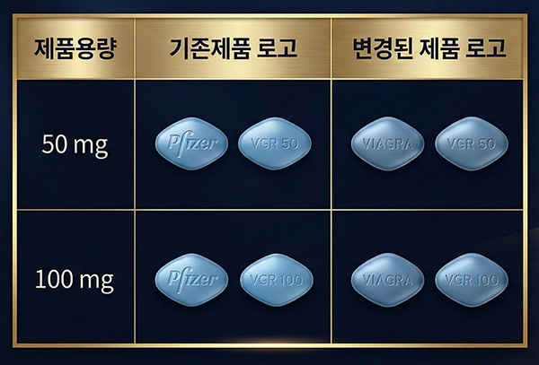 비아그라 로고 변경된 로고